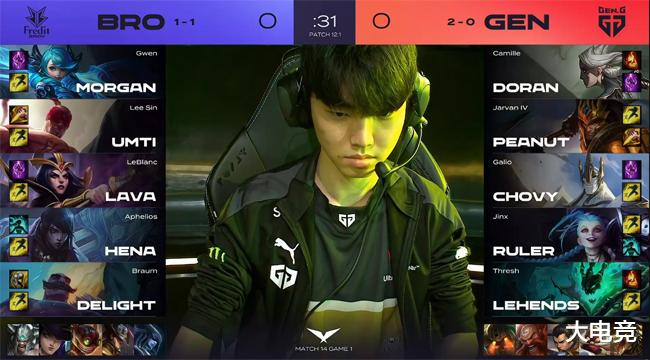 供足够授权 供足够授权